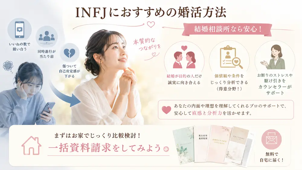 INFJ(提唱者)におすすめの婚活方法