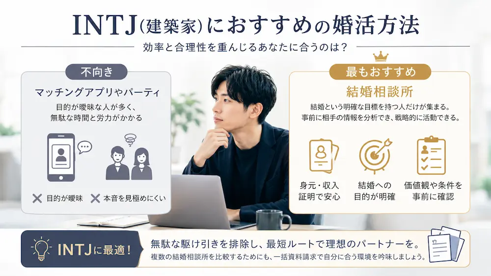 INTJ(建築家)におすすめの婚活方法