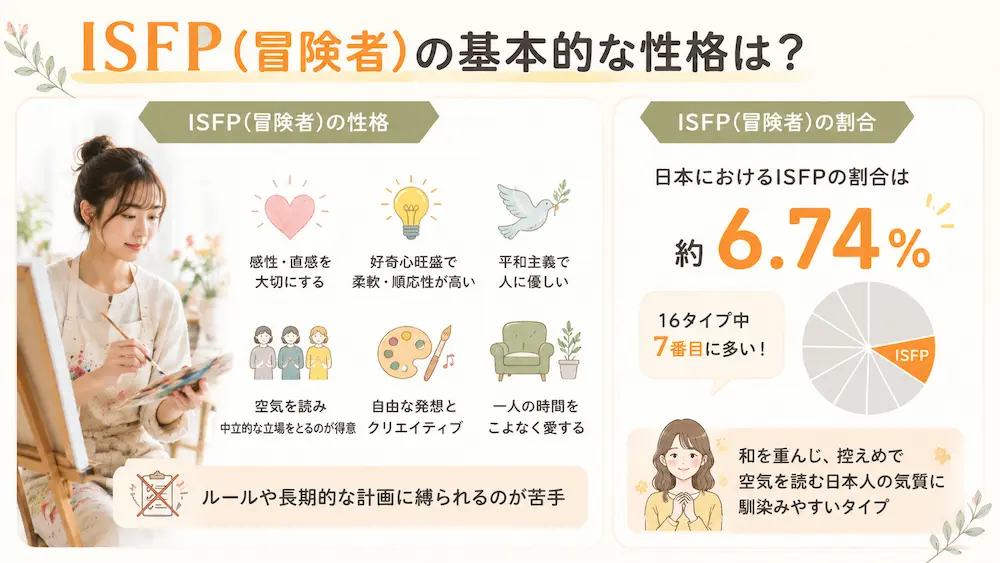 ISFP(冒険者)の基本的な性格は？